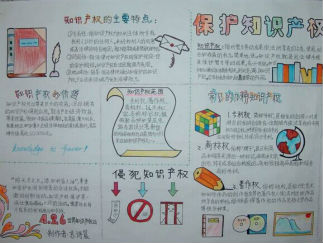 世界知识产权日手抄报版面设计图2