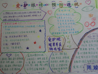 爱护眼睛预防近视手抄报版面设计图