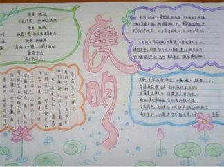 廉洁教育手抄报版面设计图5