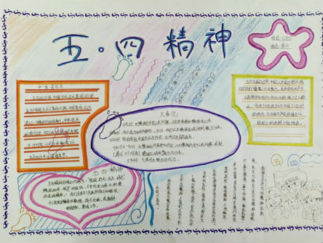 五四青年节手抄报版面设计图23