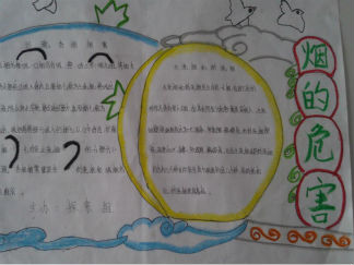 禁烟手抄报版面设计图