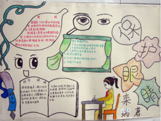 小学生爱眼手抄报版面设计图