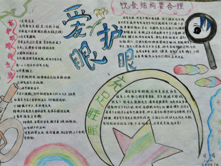 预防近视的手抄报版面设计图