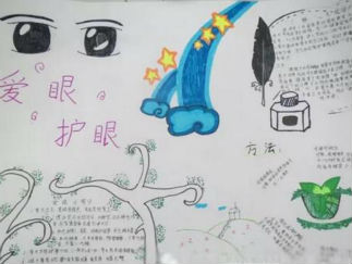 简单好看的爱眼日手抄报版面设计图