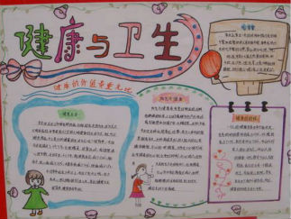 小学生健康与卫生优秀手抄报版面设计图
