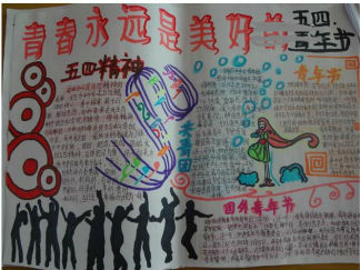 青春永远是最美好的五四青年节手抄报版面