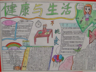 健康生活手抄报版面设计图