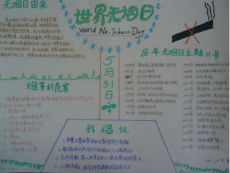 世界无烟日手抄报版面设计图2