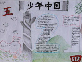 5.4青年节手抄报版面设计图3
