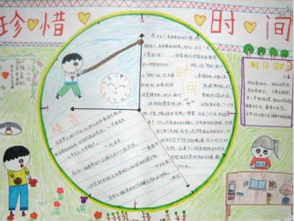 小学生珍惜时间手抄报版面设计图
