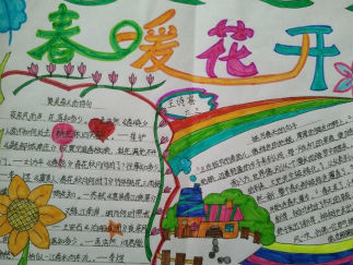 精美的春天主题手抄报版面设计图2