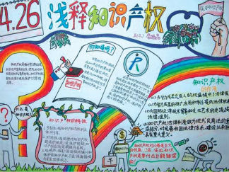 4.26世界知识产权日手抄报版面设计图