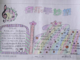 音乐主题手抄报版面设计图
