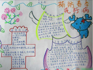 春季预防流感手抄报版面设计图
