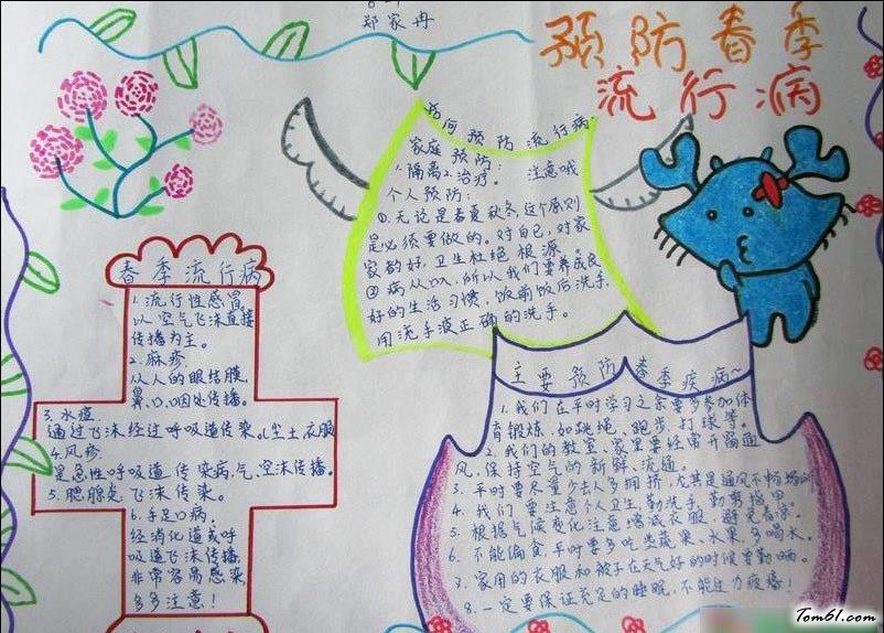 春季预防流感手抄报版面设计图图片1