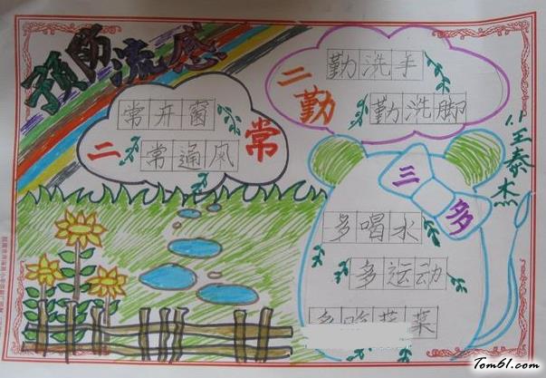 预防流感手抄报版面设计图9图片1