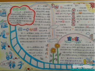 心理健康手抄报版面设计图5