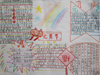 元宵节灯笼手抄报版面设计图