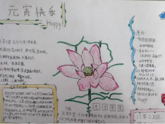 八年级简略版元宵手抄报版面设计图