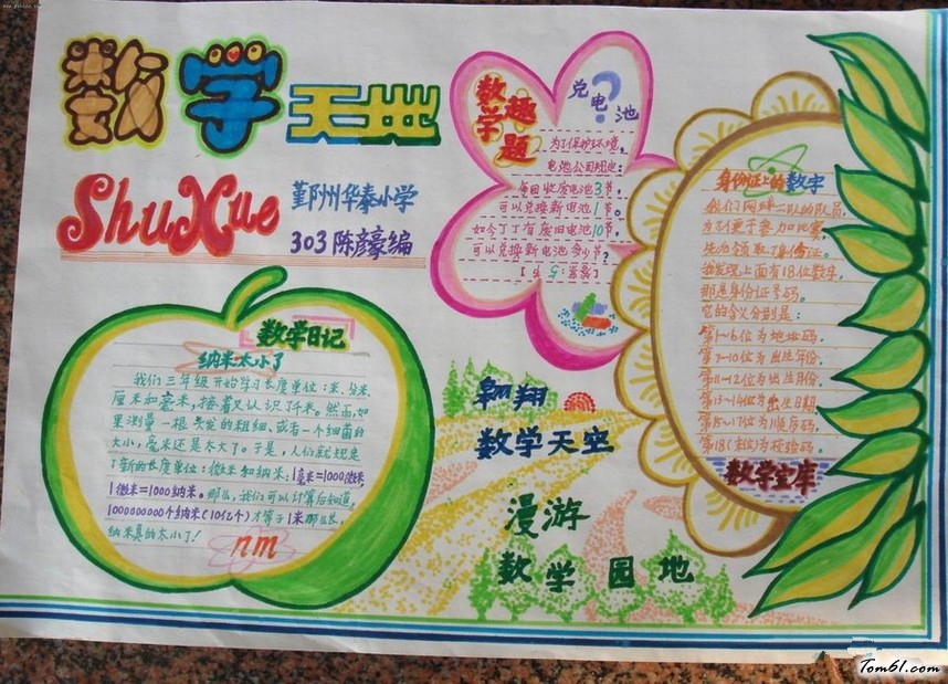 数学天地手抄报版面设计图4