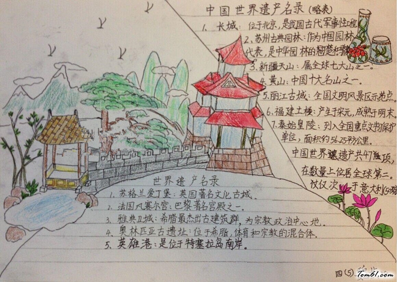 中国文化遗产手抄报版面设计图8