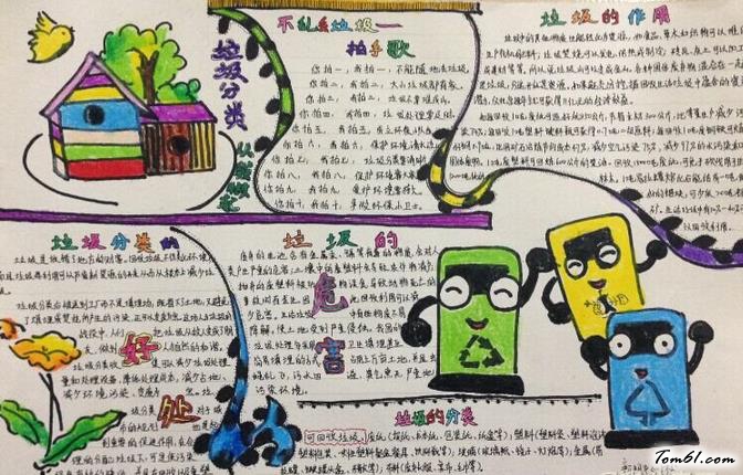 垃圾分类手抄报版面设计图5