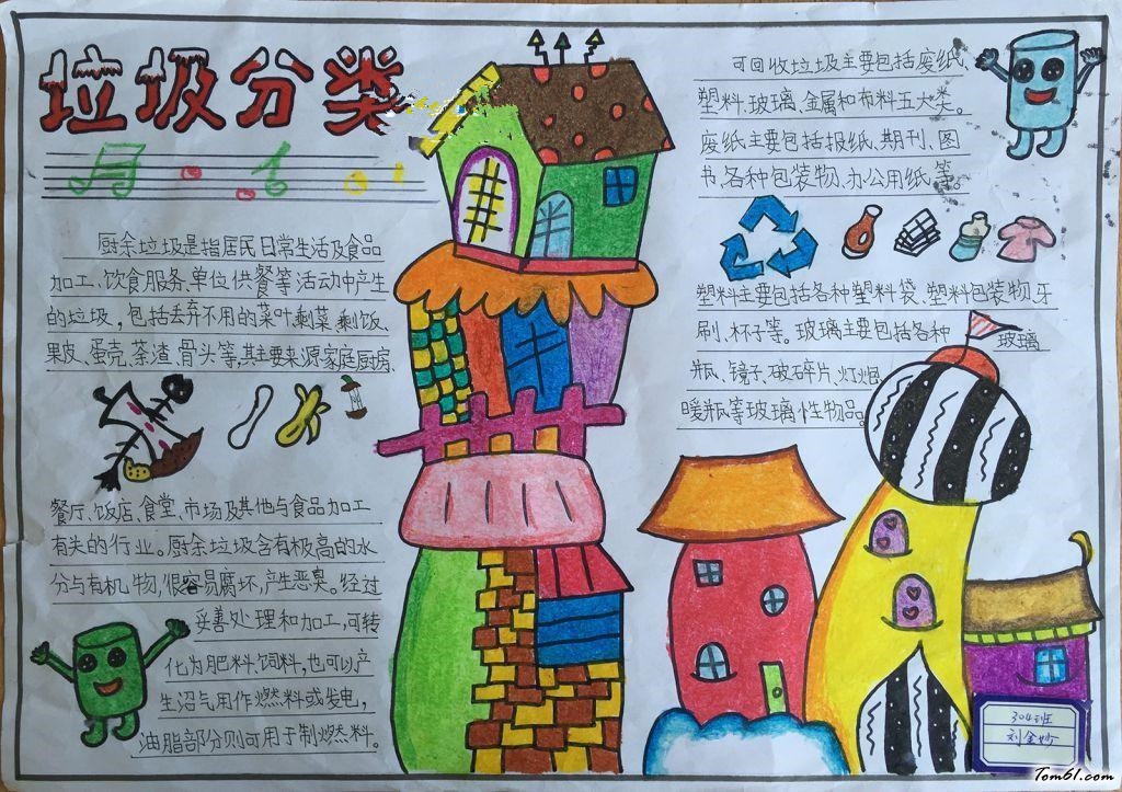 垃圾分类手抄报版面设计图7