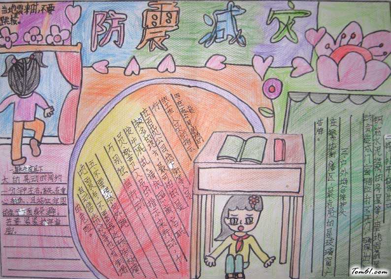 防震手抄报版面设计图2