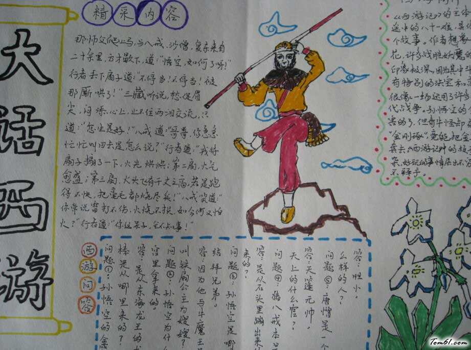 金融手抄报版面设计图