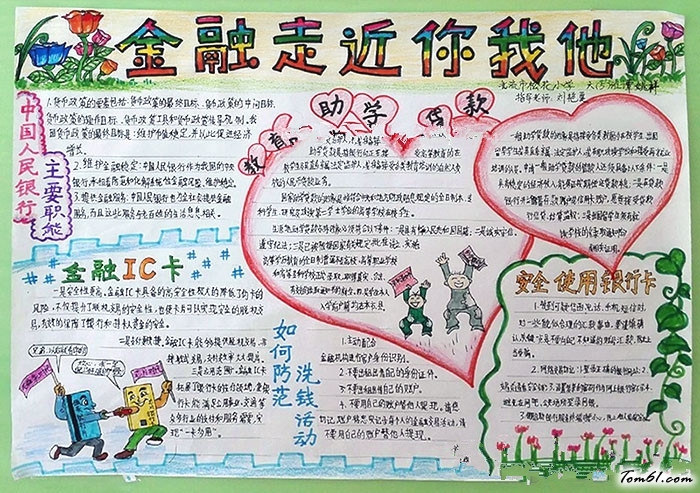 金融手抄报版面设计图2