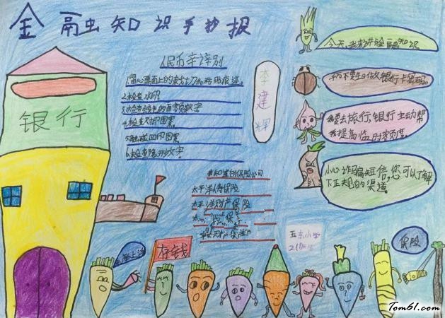 金融手抄报版面设计图4