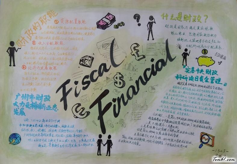 金融手抄报版面设计图5