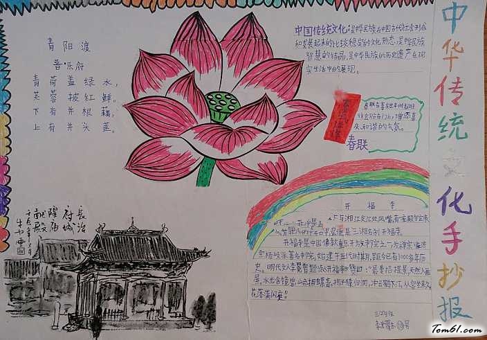 中国经典文化手抄报版面设计图4