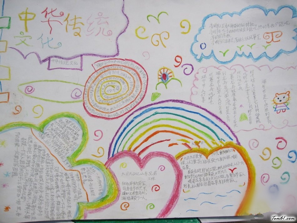 中国经典文化手抄报版面设计图5