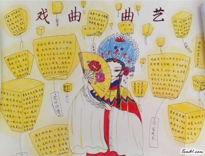 中国经典文化手抄报版面设计图6