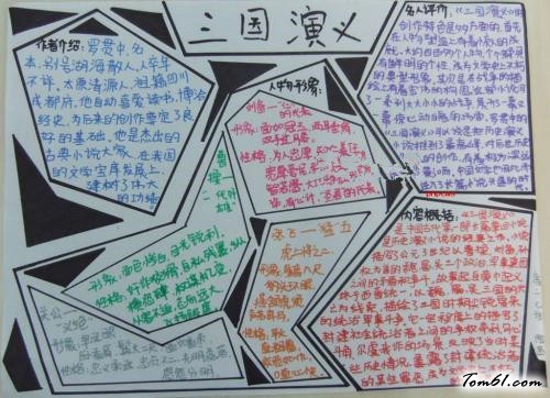 初中名著阅读手抄报版面设计图5