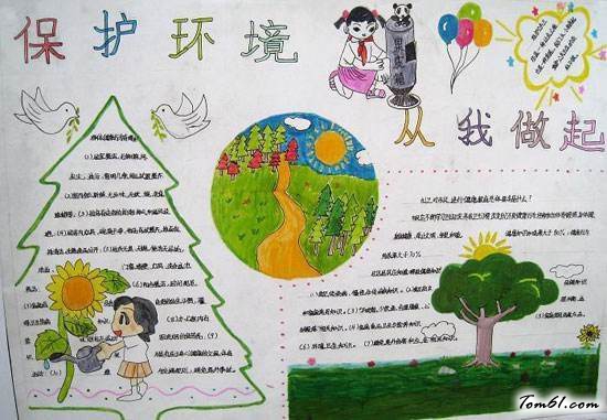 环保从身边做起手抄报版面设计图2