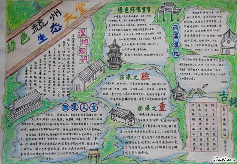 世界湿地日手抄报版面设计图6