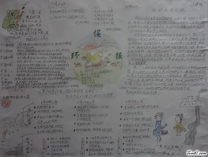 远离雾霾保护环境手抄报版面设计图3
