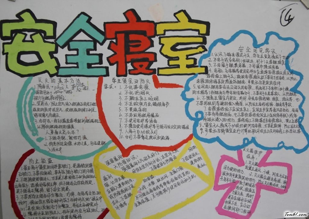 宿舍宣传手抄报版面设计图3