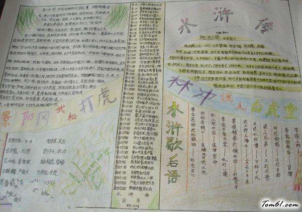 水浒传手抄报版面设计图5