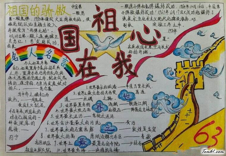 爱国手抄报版面设计图4