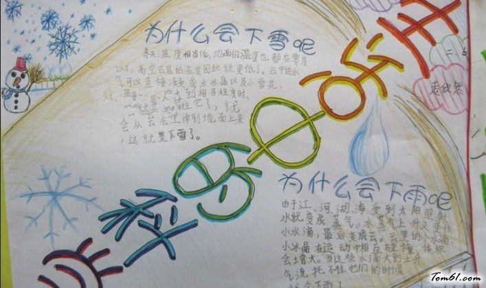 科学空气手抄报版面设计图7