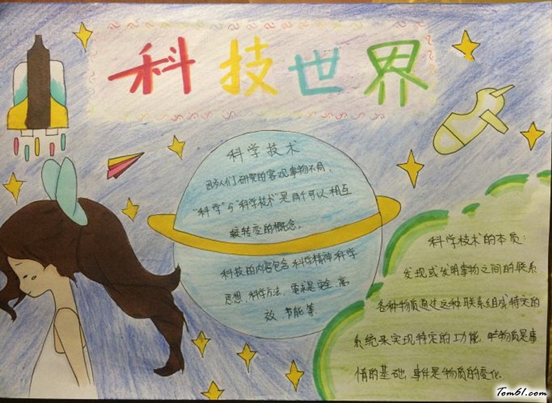 科学航天手抄报版面设计图5