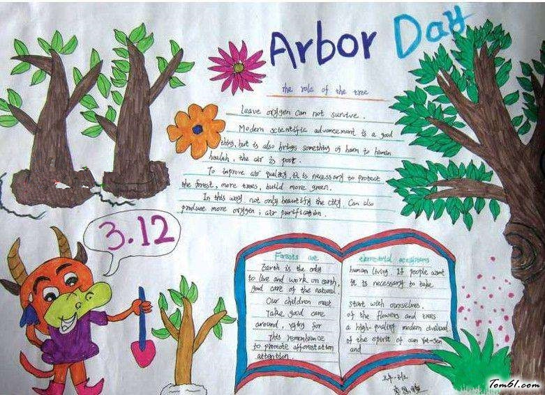 植树节英语手抄报版面设计图6