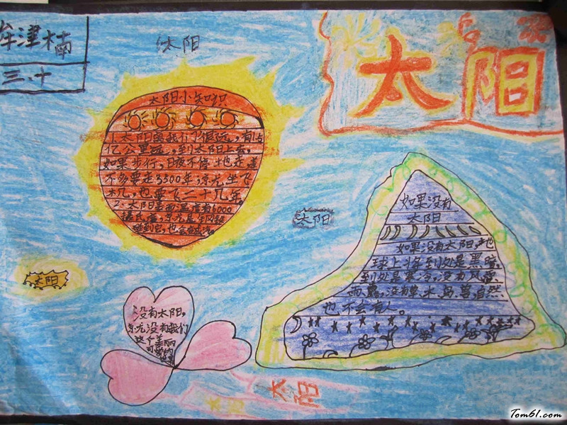 月亮科学手抄报版面设计图2