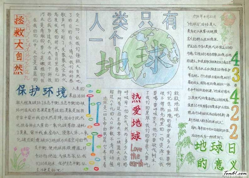 保护空气环境手抄报版面设计图2