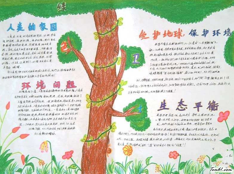 保护空气环境手抄报版面设计图4