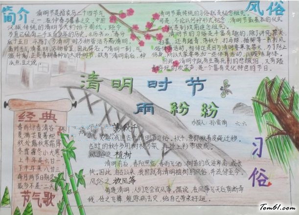 龙头节手抄报版面设计图3