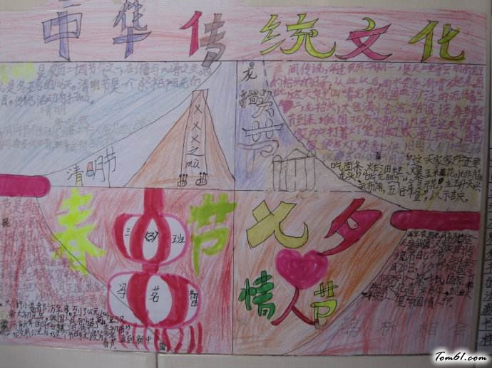 龙头节手抄报版面设计图4